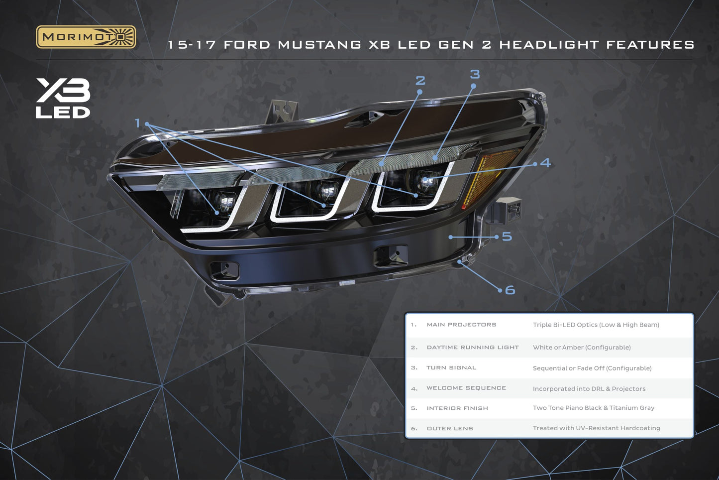 XB LED Headlights <br> 15-17 Ford Mustang (Gen II / Set)