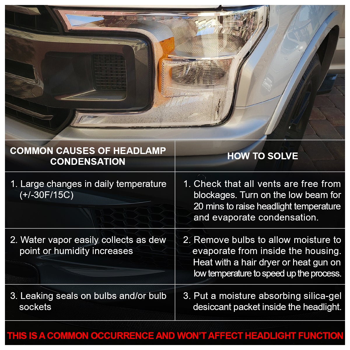 Projector Headlights<br>06-07 Volkswagen Bora Golf