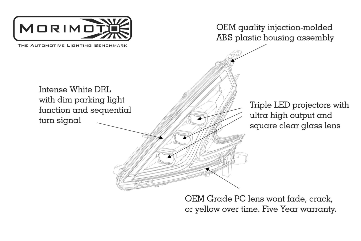 XB LED Headlights <br> 09-21 Nissan 370Z (Pair / ASM / LHD)