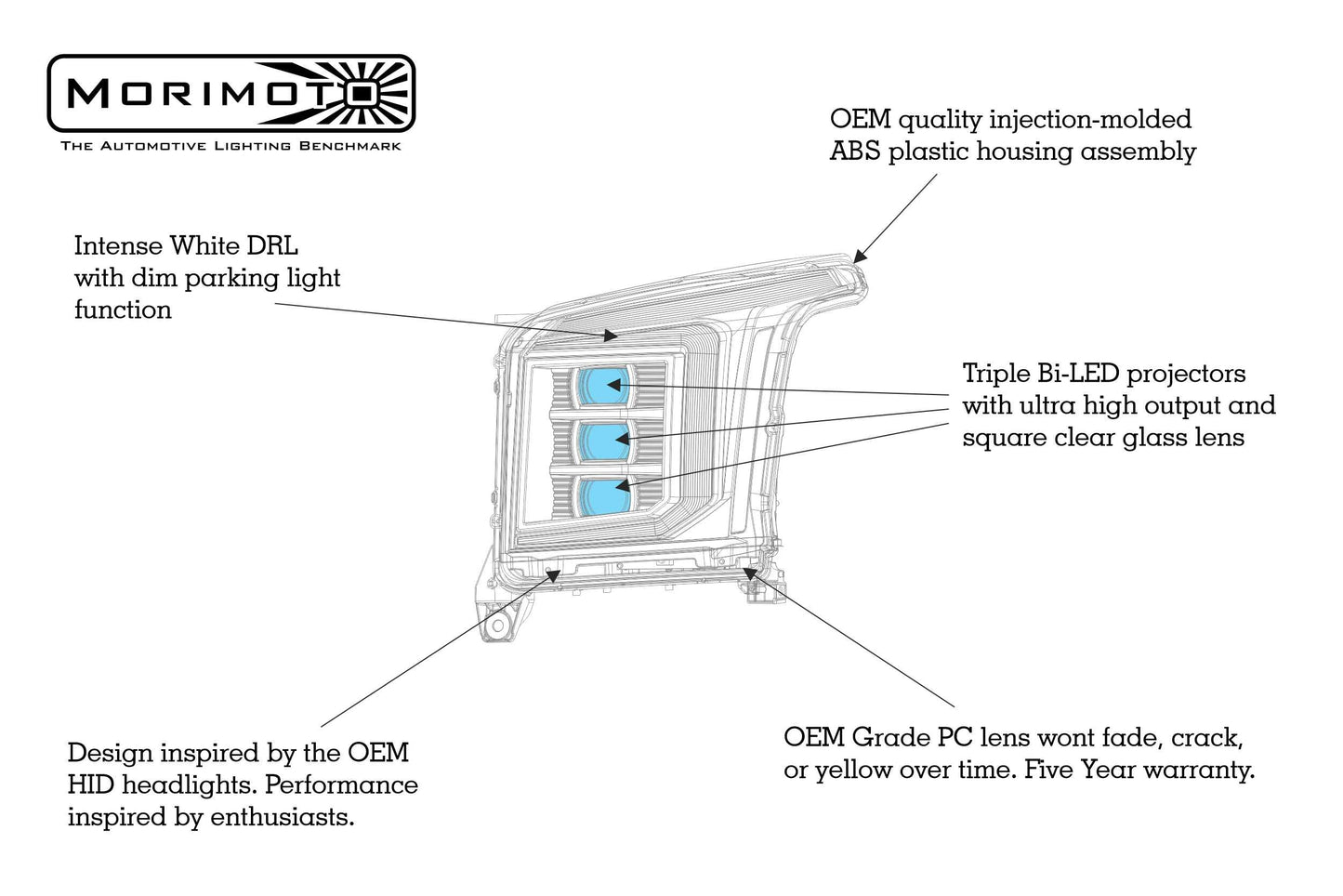 XB LED Headlights <br> 15-20 GMC Yukon (Pair / ASM)