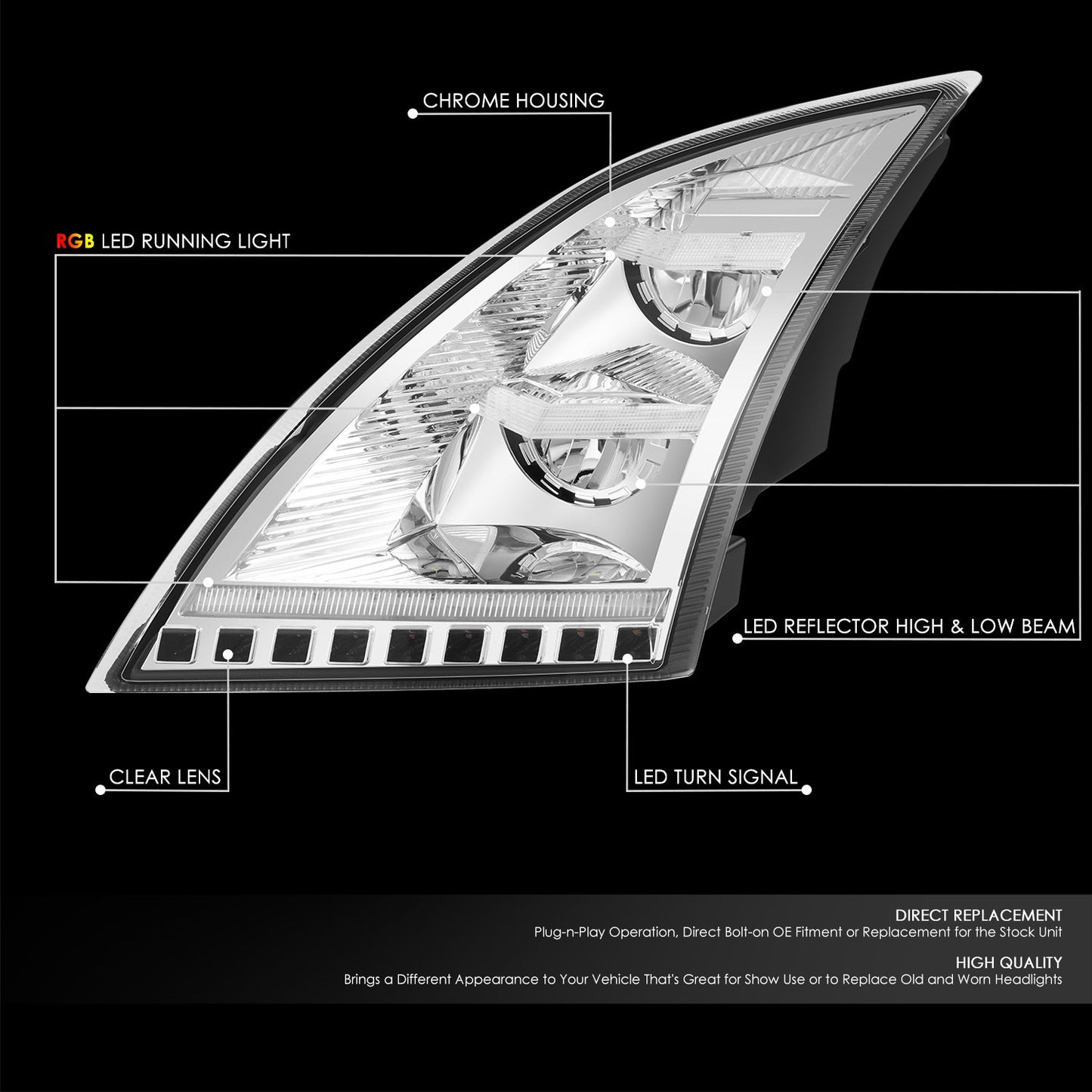 RGB LED DRL Sequential Turn Signal Headlights <br>18-21 Volvo VNL/VNR, VNL/VNR 300-400