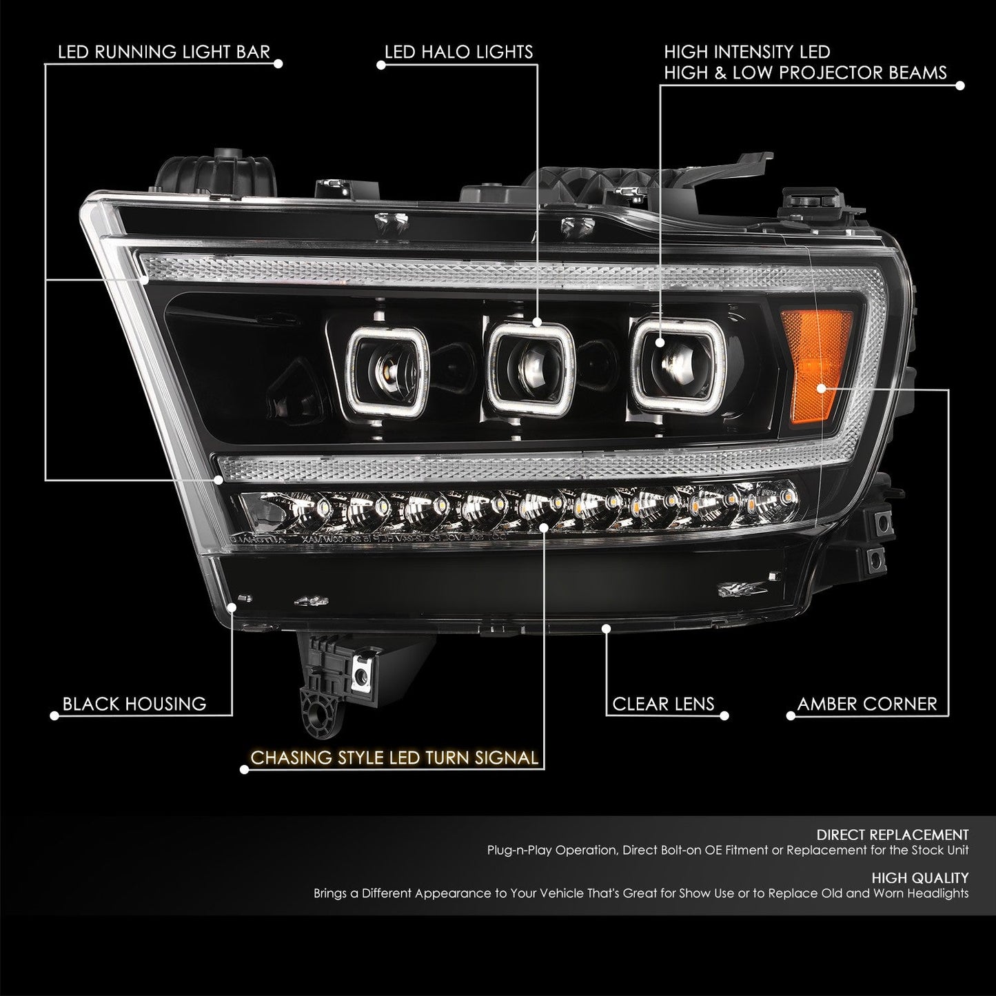 Sequential Full LED DRL Projector Headlights <br>19-24 Ram 1500