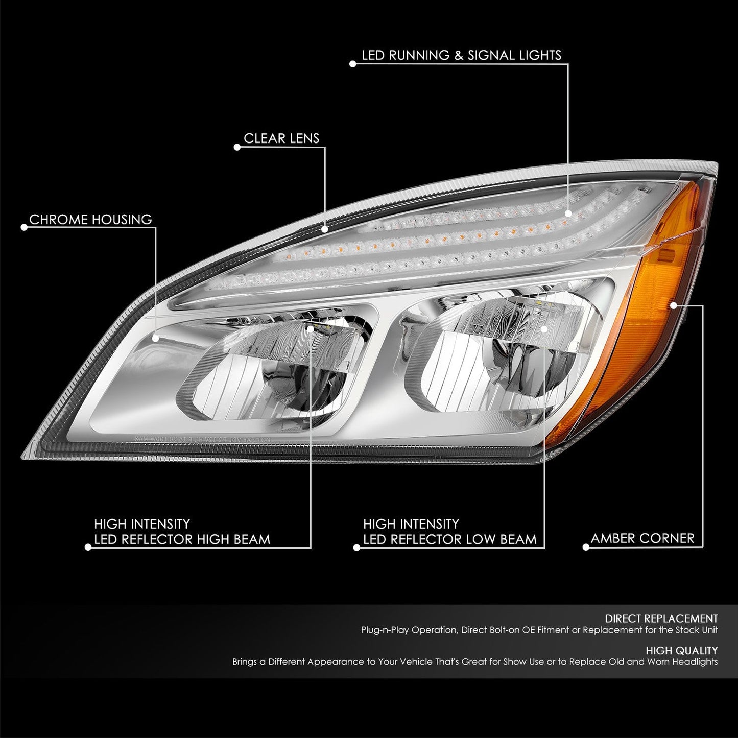 Switchback Full LED DRL Headlights <br>18-24 Freightliner Cascadia