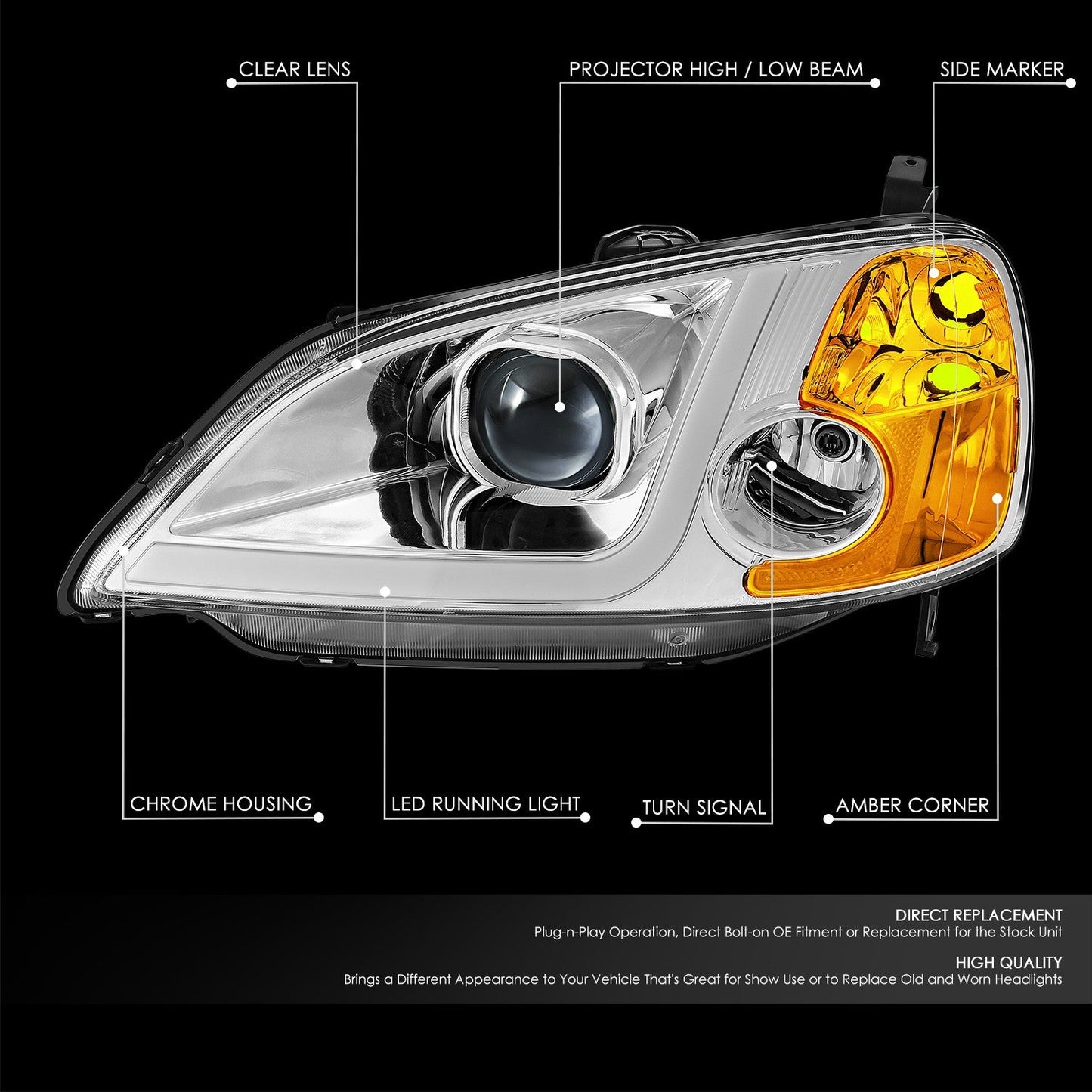 3D LED DRL Projector Headlights <BR> 01-03 Honda Civic Sedan / Coupe