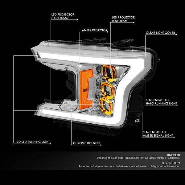 Triple Sequential LED DRL Projector Headlights<br>18-20 Ford F150